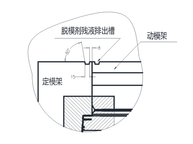 鋅合金壓鑄模具